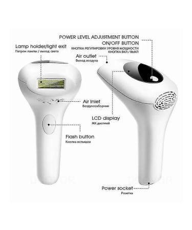 Laser laser ipl p au plug. - Buy Online on GoSupps.com