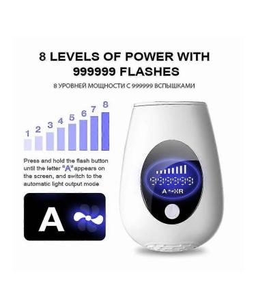 Laser laser ipl painless p au plug ts black - Buy Online on GoSupps.com