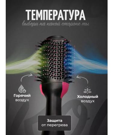 SADDAM SHOP Hairbit sheet 3 in 1 - Buy Online on GoSupps.com