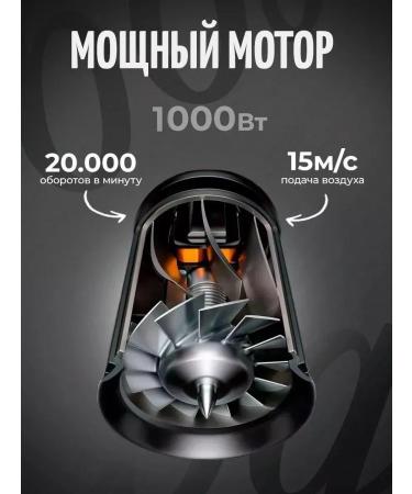 SADDAM SHOP Hairbit sheet 3 in 1 - Buy Online on GoSupps.com