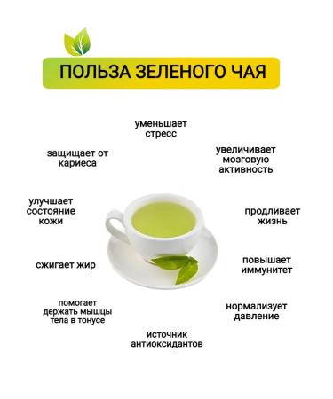 That Green Green Puritea (Puti) 150 gr - Buy Online on GoSupps.com