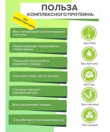 Main ingredient Complex protein 500 g - Buy Online on GoSupps.com