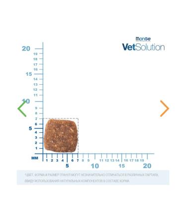 Monge Gastrointestinal Dry Feed for cats 1 5 kg - Buy Online on GoSupps.com