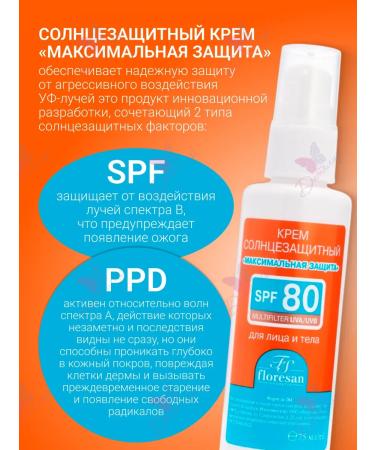 Floresan Body cream Sunwall - Buy Online on GoSupps.com