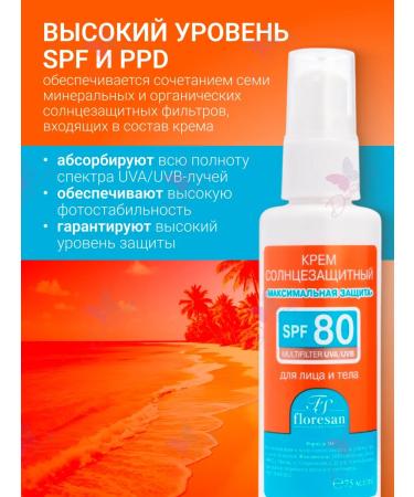 Floresan Body cream Sunwall - Buy Online on GoSupps.com