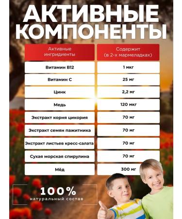 GNB Good Natural Beauty Vitamins for children of marmalade to improve appetite - Buy Online on GoSupps.com