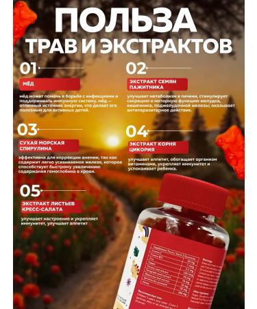 GNB Good Natural Beauty Vitamins for children of marmalade to improve appetite - Buy Online on GoSupps.com