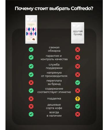 Coffee in grains 1 kg Irish cream - Buy Online on GoSupps.com