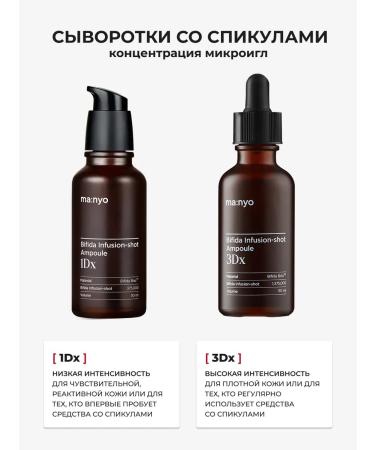 manyo serum with 1DX microeds for intensive care - Buy Online on GoSupps.com