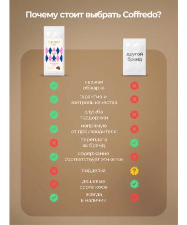 coffee in grains 250g x 3pcs Irish cream vanilla chocolate - Buy Online on GoSupps.com