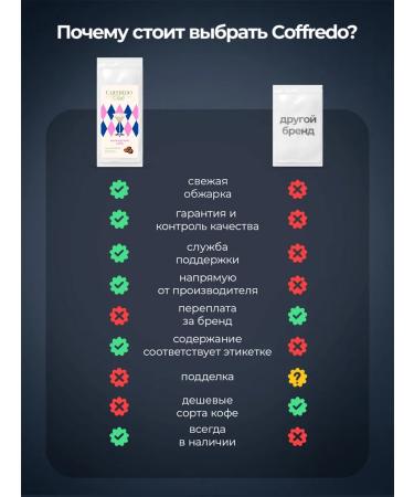 Coffee in grains 250g x 3pcs Irish cream walnut cognac - Buy Online on GoSupps.com