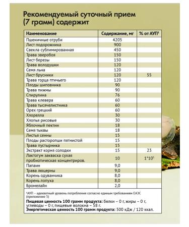 Art Life TOKFITER LUX 300 gr - Buy Online on GoSupps.com