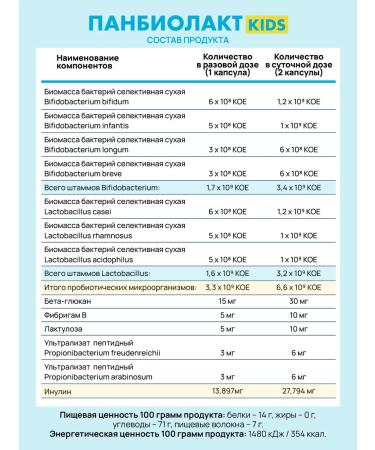 Art Life Panbiolakt Kids for children - Buy Online on GoSupps.com