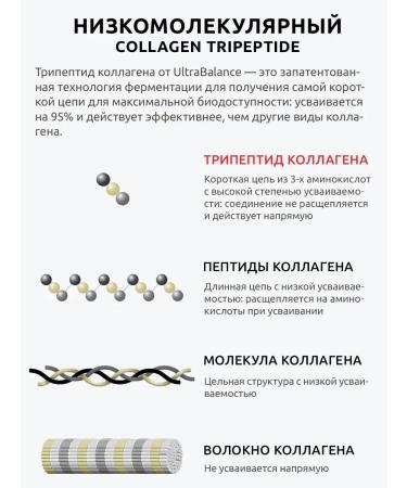 UltraBalance Sea collagen powder premium vitamins - Buy Online on GoSupps.com