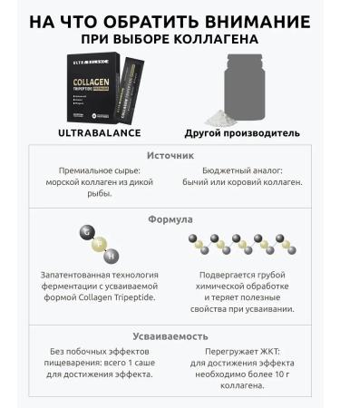 UltraBalance Sea collagen powder premium vitamins - Buy Online on GoSupps.com