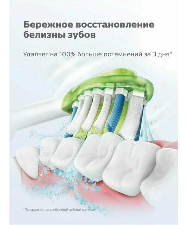 Philips Sonicare Premium Plaque Control Nazadi - Buy Online on GoSupps.com