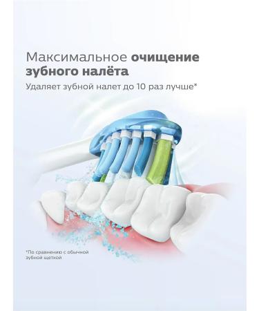 Philips Sonicare Premium Plaque Control Nazadi - Buy Online on GoSupps.com