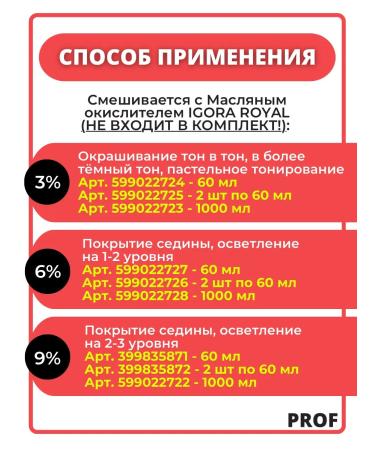 Schwarzkopf Professional Igora Royal 1-0 Igor Royal 60 ml hair - Buy Online on GoSupps.com