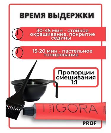 Schwarzkopf Professional Hair dye igora Royal 5-0 Igor Royal 60 ml - Buy Online on GoSupps.com