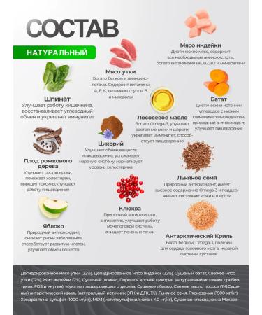 Grandorf Dry food for dogs Medium & Maxi duck and turkey 3 kg - Buy Online on GoSupps.com