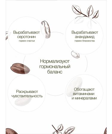 Dope Nature Cocoa-beans are raw wild. 500g - Buy Online on GoSupps.com