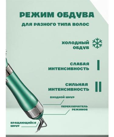 Philips hairy hairpin with rotation - Buy Online on GoSupps.com