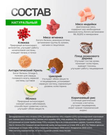 Grandorf Dry food for dogs mini adult lamb and turkey 8 kg - Buy Online on GoSupps.com