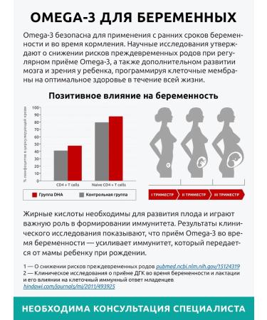 UltraBalance Omega 3 capsules dietary supplement fish oil 270 pcs - Buy Online on GoSupps.com