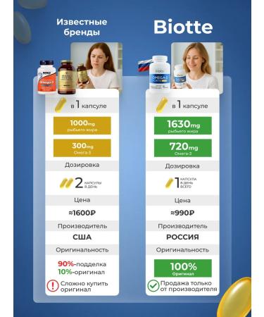 Biotte Omega 3 fish oil 60 capsules - Buy Online on GoSupps.com