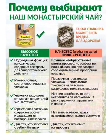 Nenashev Dmitry Viktorovich IP Monastery renal tea diuretic collection from edema 300g - Buy Online on GoSupps.com