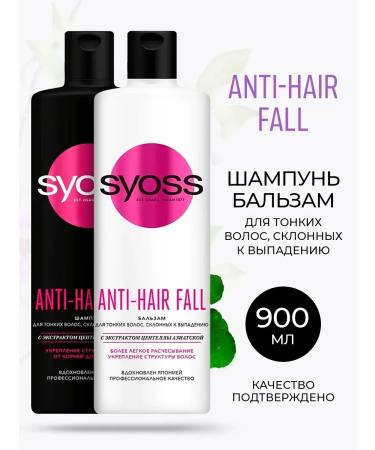 Syoss Shampoo + balm anti-hair fall hair strengthening