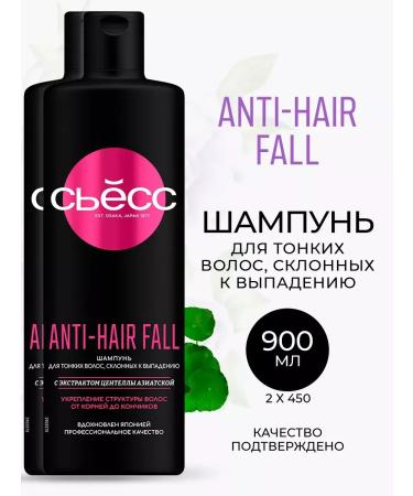 Syoss Anti-hair Fall shampoo Hair Strege 450 ml 2 pcs