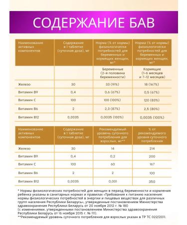 Vita-Energy Iron vitamins bislycinate Helat - Buy Online on GoSupps.com