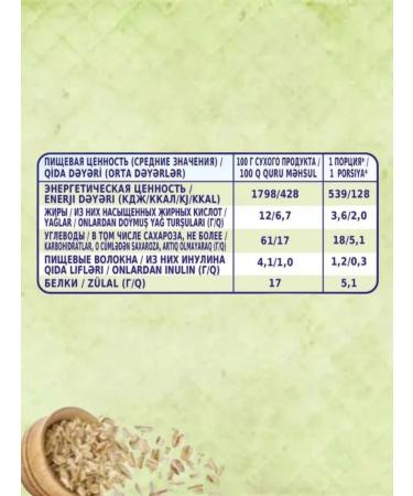 Bebi Premium Milk-Ossyanaya porridge 5 months 200g 3pcs - Buy Online on GoSupps.com