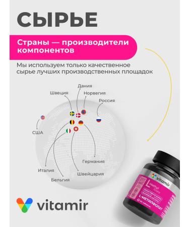 VITAMIR PRO L methylphulatory + folic acid for pregnant women 60 tab - Buy Online on GoSupps.com