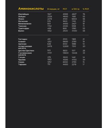 BombBar Protein Whey Protein Pro 450 gr Chocolate - Buy Online on GoSupps.com