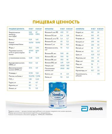 Similac Classic 1 - they say. mixture 0-6 months 800g - Buy Online on GoSupps.com