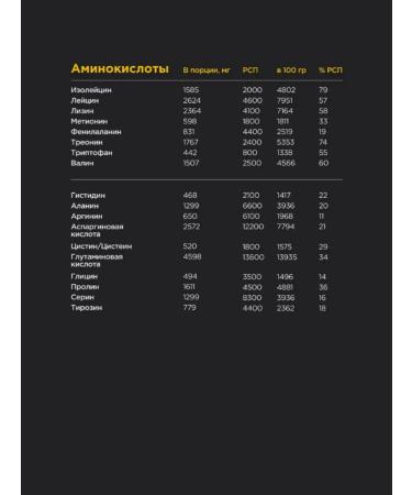 BombBar COMPLEX WHEY 450 G chocolate seal protein - Buy Online on GoSupps.com