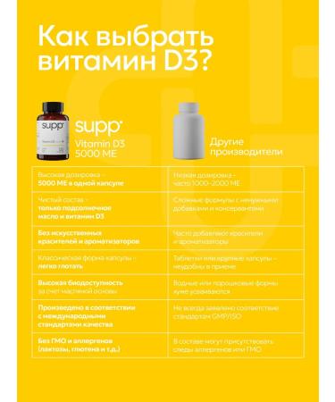 Supp Vitamin D3 5000 me 120 capsules - Buy Online on GoSupps.com