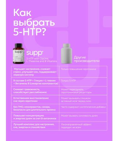 Supp 5 htp tripophan vitamins for sleeping - Buy Online on GoSupps.com