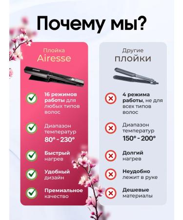 Airesse Carryer Hofre Professional - Buy Online on GoSupps.com