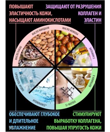 CLINESTIQ Aligning the body of the body chocolate and almonds - Buy Online on GoSupps.com