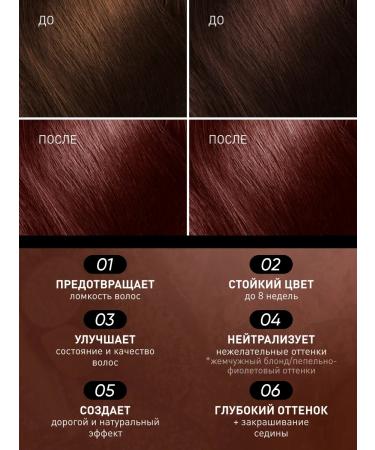 FARA Cream for hair Classic 510 Red tree - 2 pcs - Buy Online on GoSupps.com