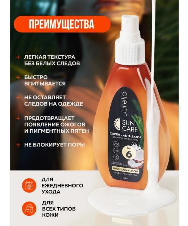 Jurello Sunscreen for the body of SPF for tanning - Buy Online on GoSupps.com