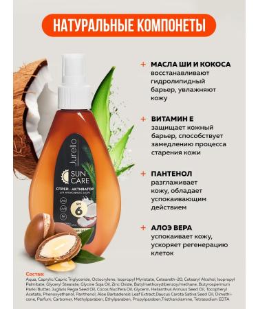 Jurello Sunscreen for the body of SPF for tanning - Buy Online on GoSupps.com