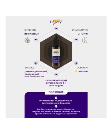 Hanafy Pigment for eyebrow permanent No. 5 Black Brown 5 ml - Buy Online on GoSupps.com