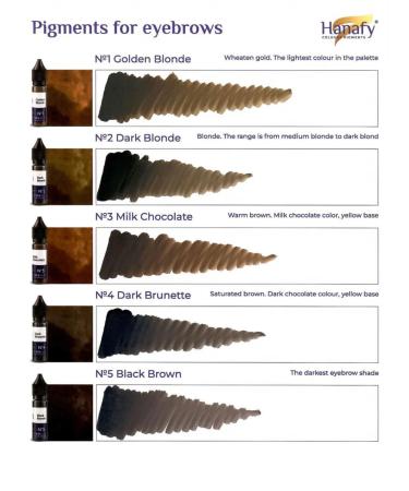 Hanafy Pigment for eyebrow permanent No. 5 Black Brown 5 ml - Buy Online on GoSupps.com