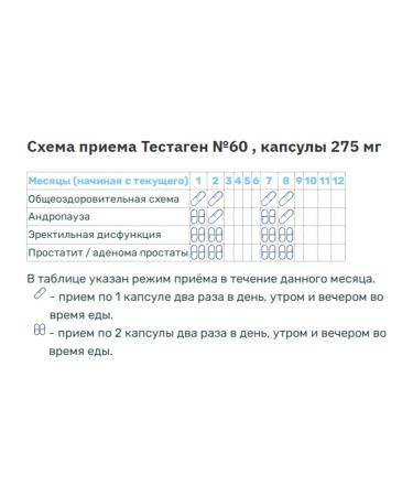 PeptideBio Peptide set "Sports" No. 300 5 x 60 caps - Buy Online on GoSupps.com