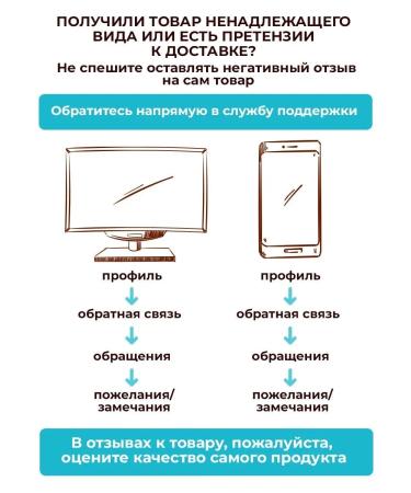 KRASSA SAGARA Activator SPF 50 with coconut oil 150 ml - Buy Online on GoSupps.com