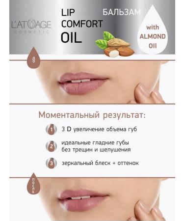 L'atuage Lip balm Lip Comfort Oil No. 601 Cream 3.2 g - Buy Online on GoSupps.com